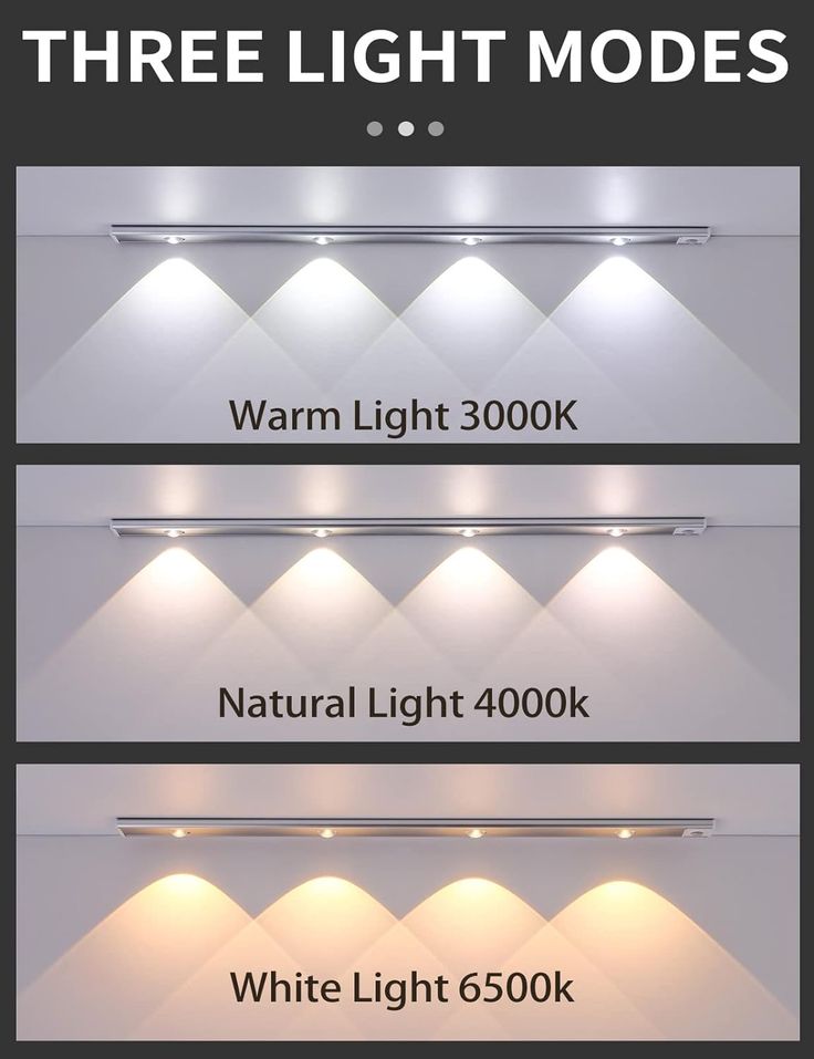 LED PIR Motion Sensor Cabinet  With USB Rechargeble